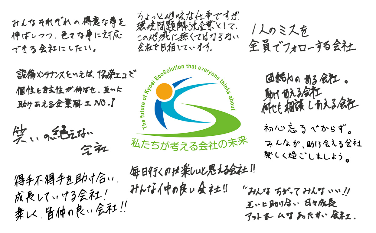 寄せ書き